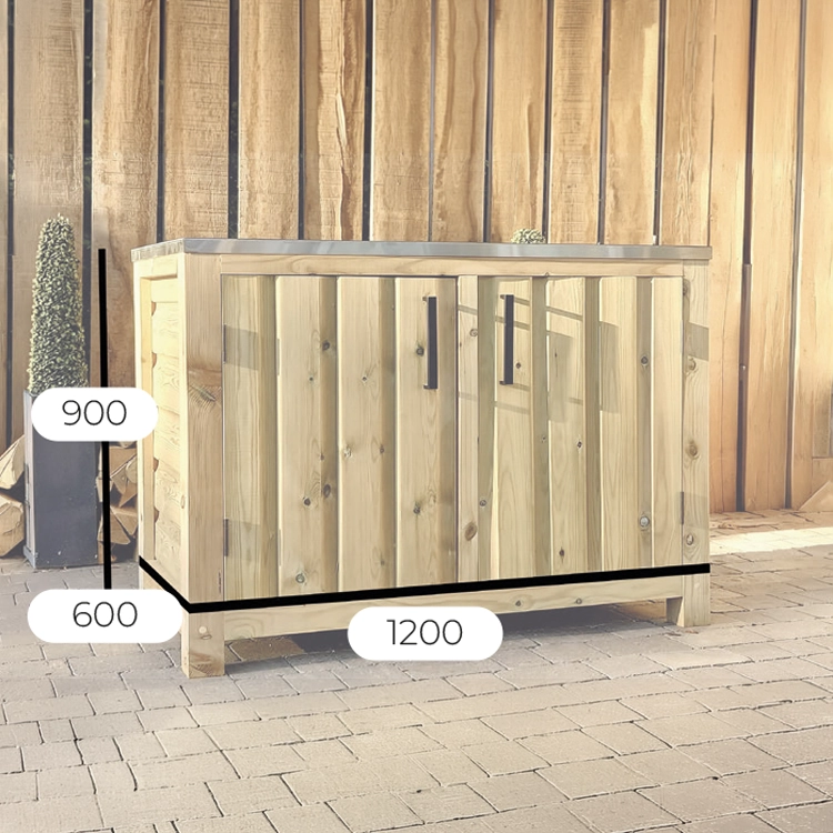 Purchasing diagram