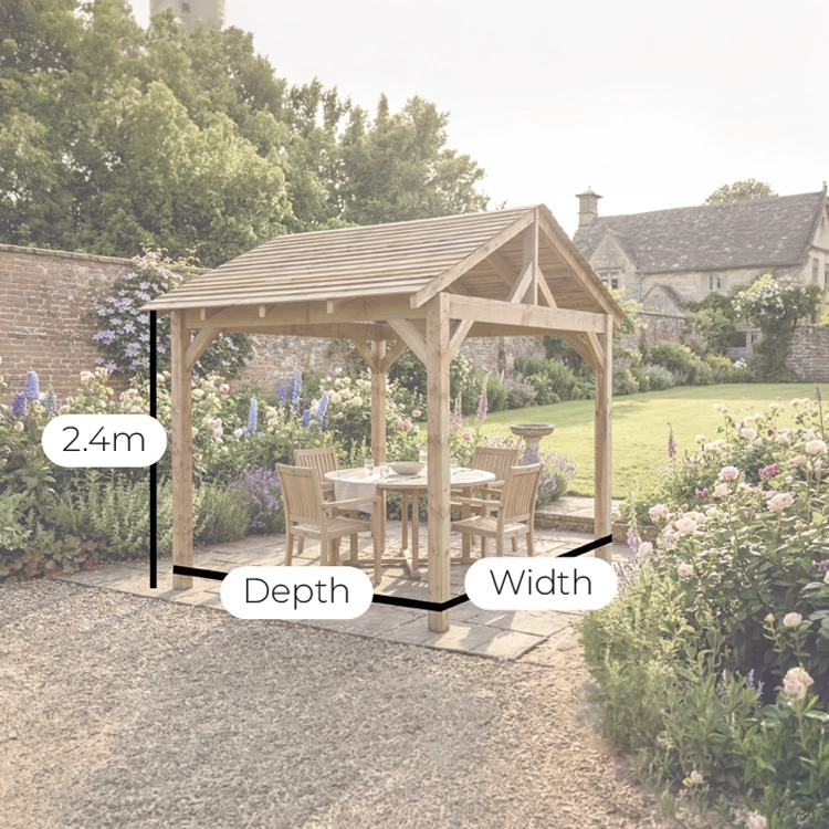 Purchasing diagram