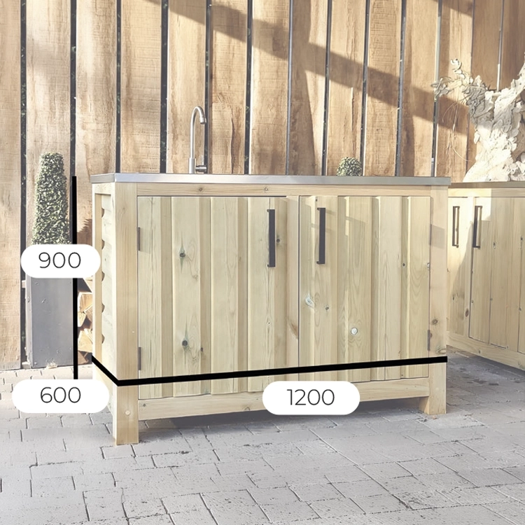 Purchasing diagram